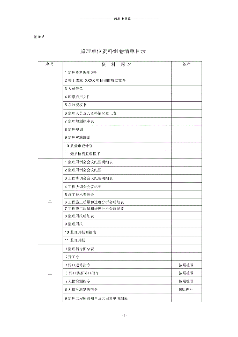 1工程竣工档案目录XXXX0221_第1页