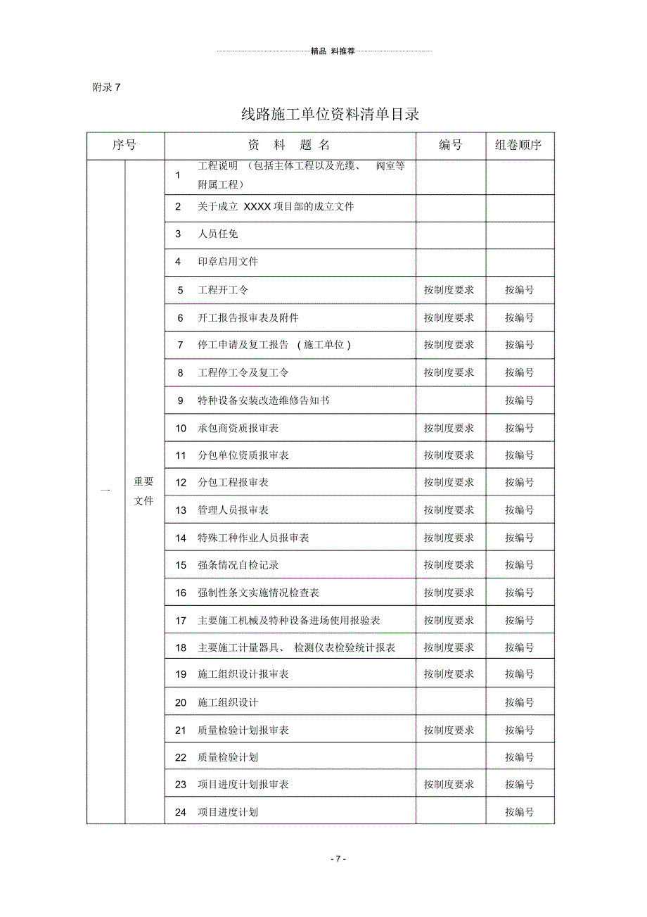 1工程竣工档案目录XXXX0221_第4页