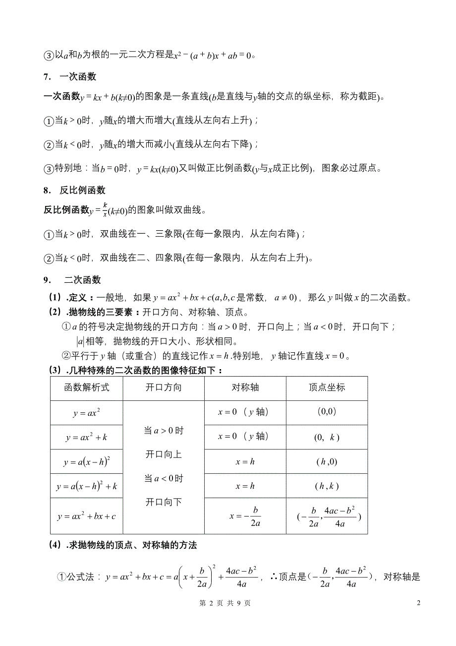 初中数学各种公式(完整版)_第2页