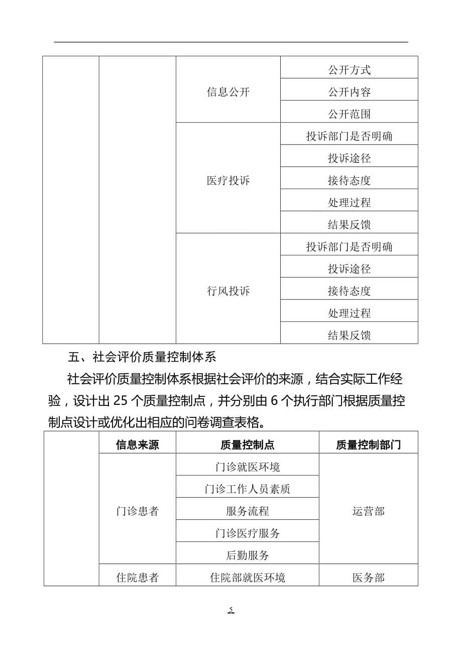 2020年整理医院社会评价质量控制体系.doc_第5页