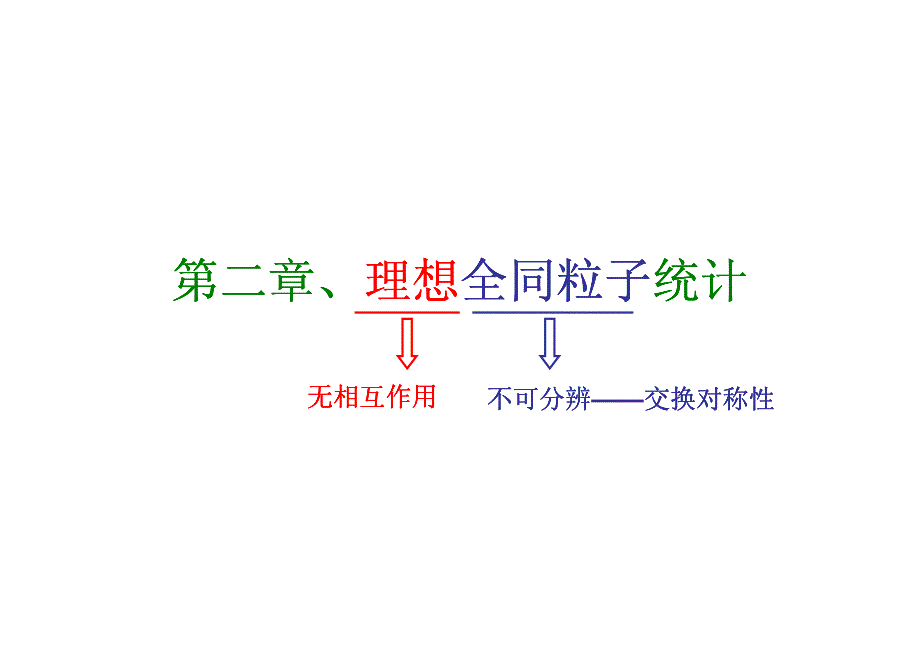 1693编号量子统计 第2章_第1页