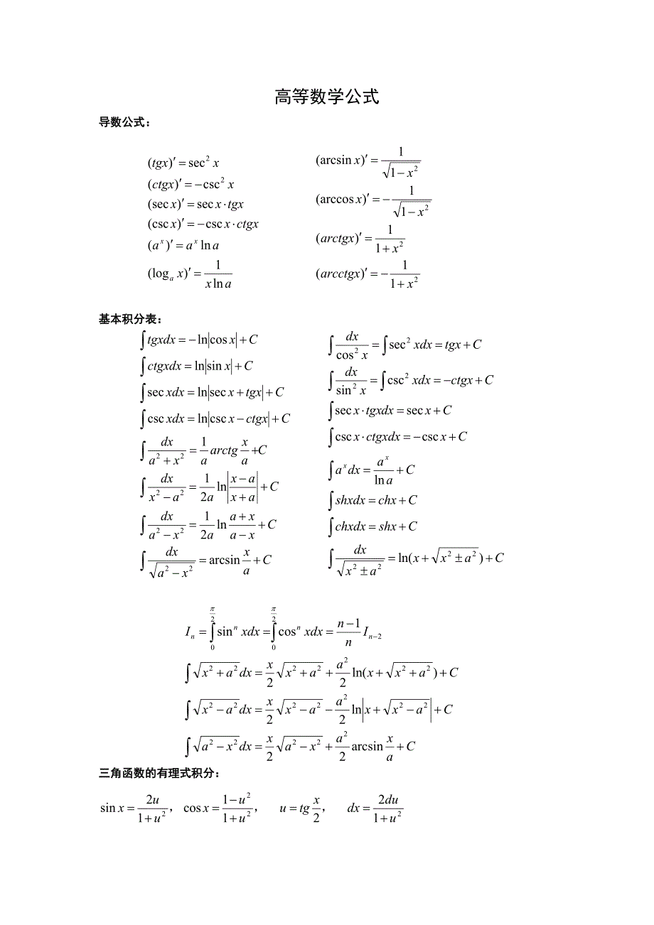 高等数学公式(费了好大的劲)_第1页