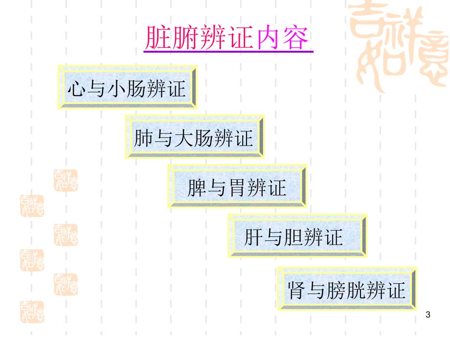 中医里的脏腑辨证幻灯片_第3页