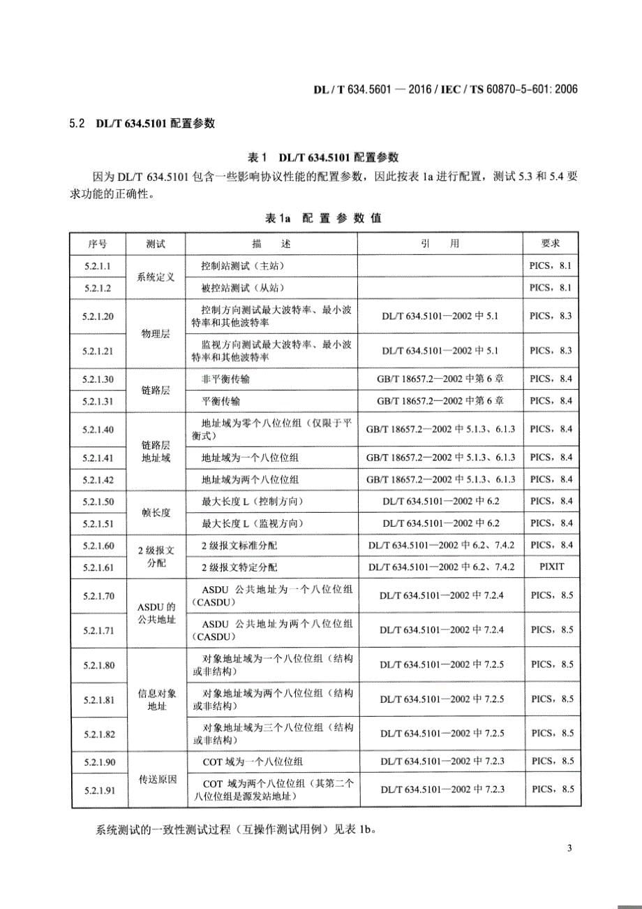 DLT634.5601-2016 远动设备及系统第5-601部分：DLT 634.510配套标准一致性测试用例[清晰版]_第5页