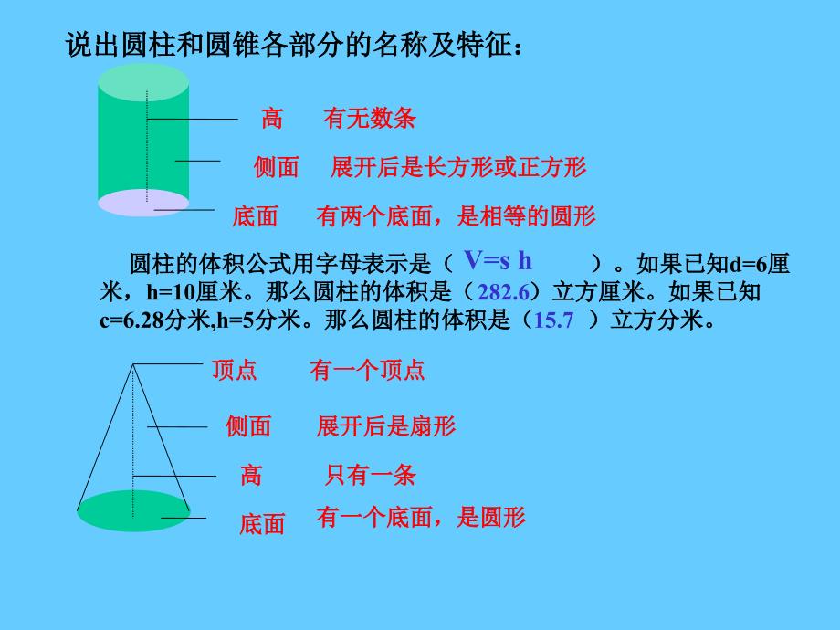 圆锥体积公式的推导PPT_第2页