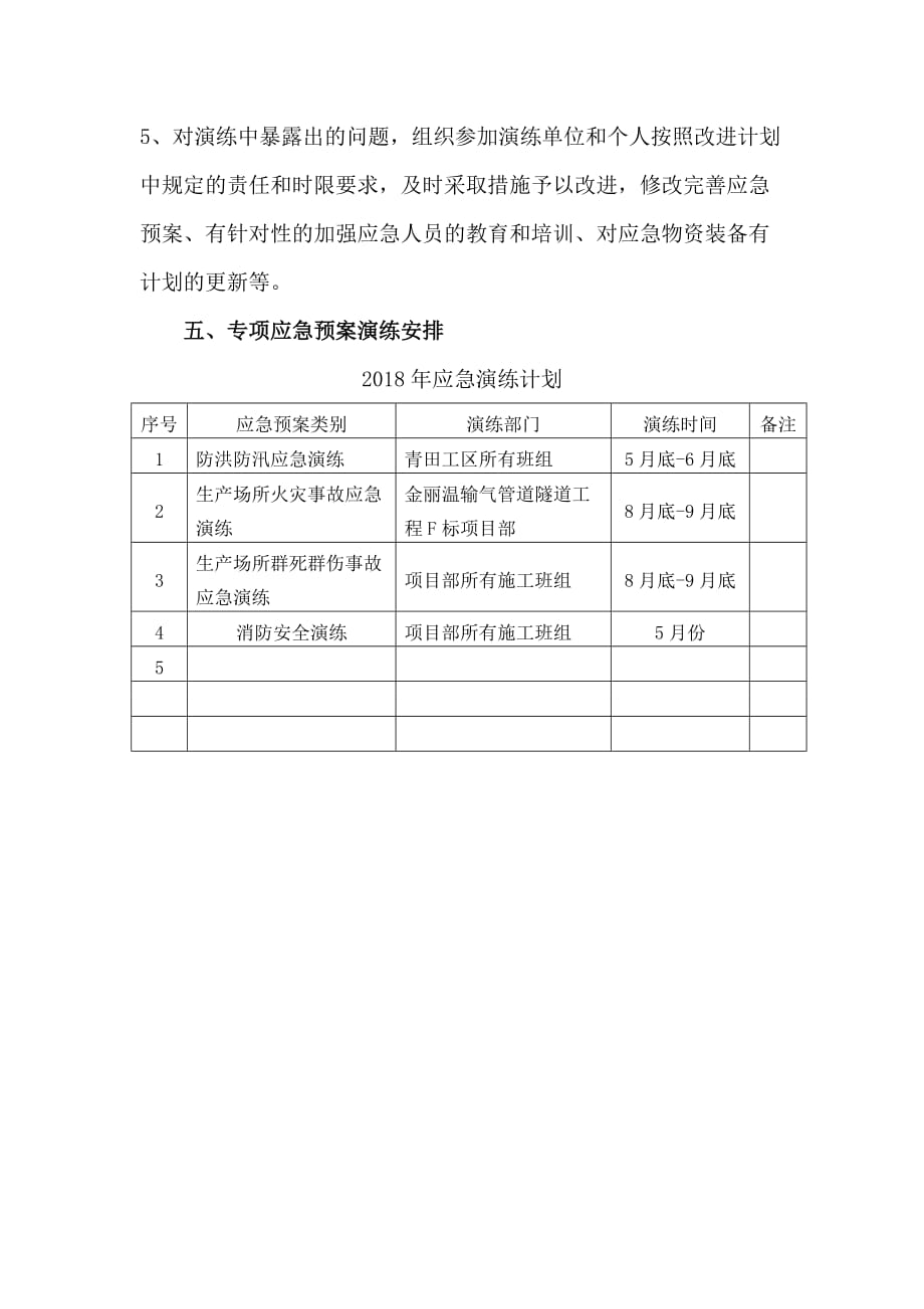 2018年度应急预案演练计划_第3页