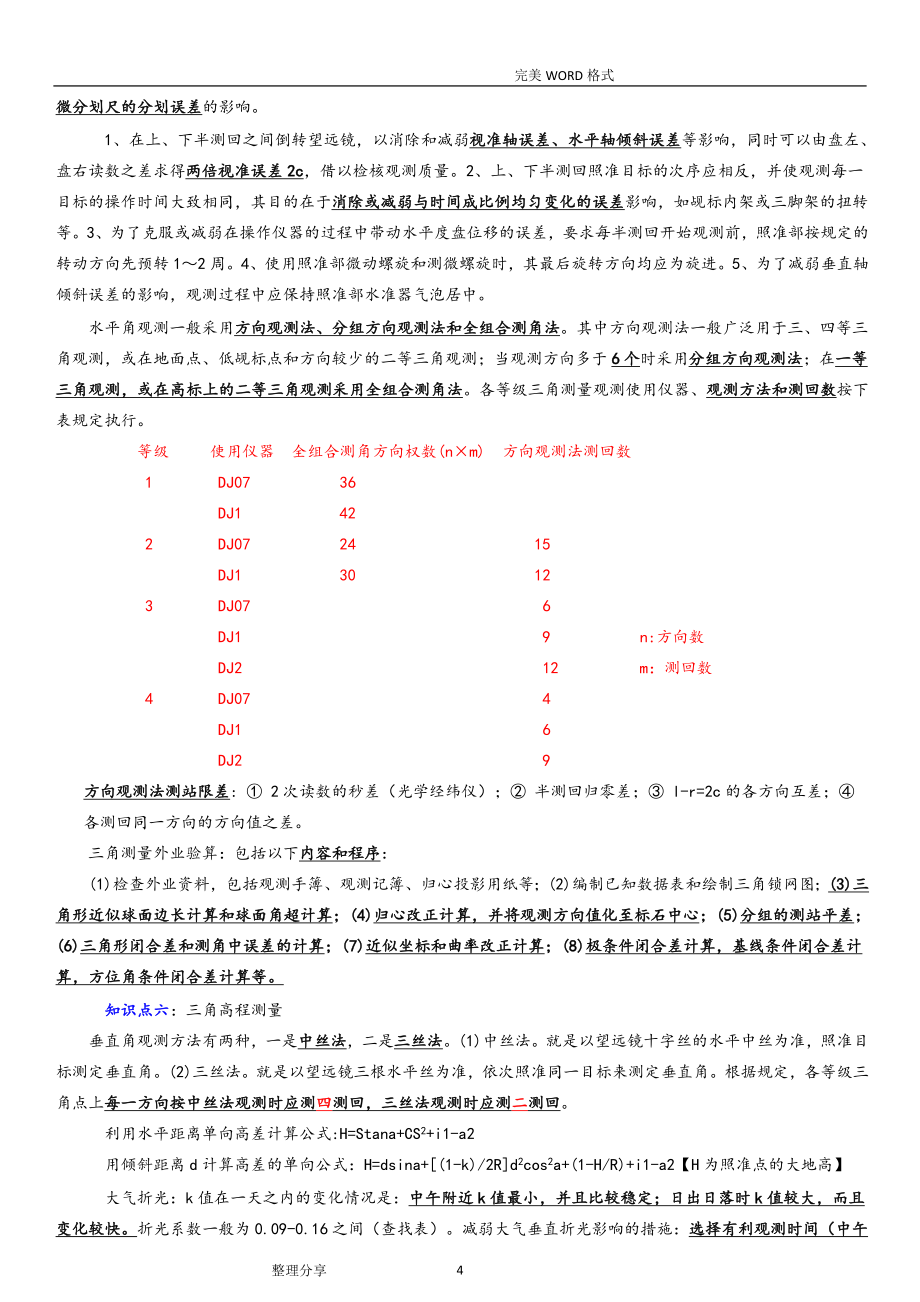 2020年整理注册测绘师综合能力知识点汇总.doc_第4页