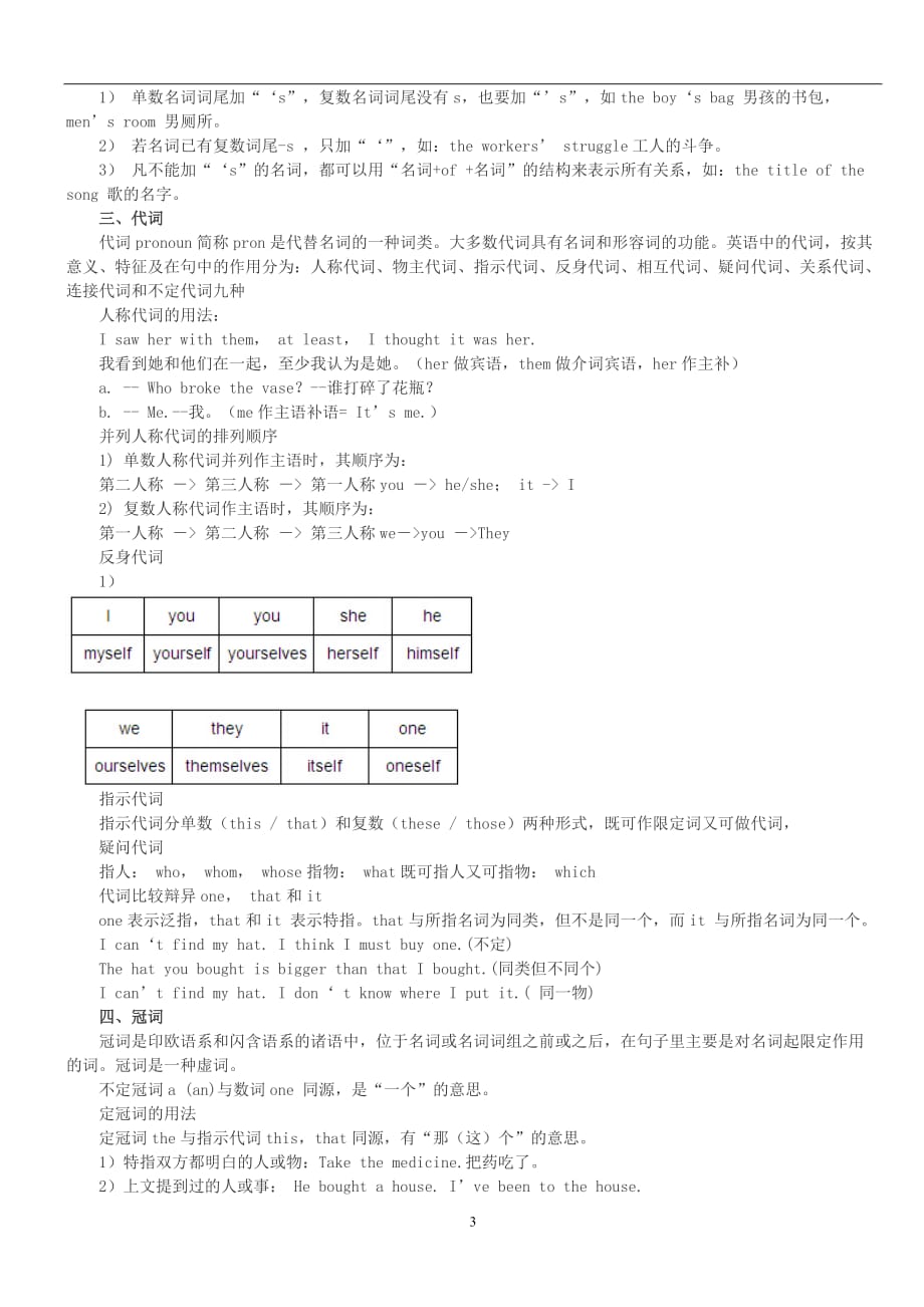 2020年整理英语单词词性全部解析.doc_第3页