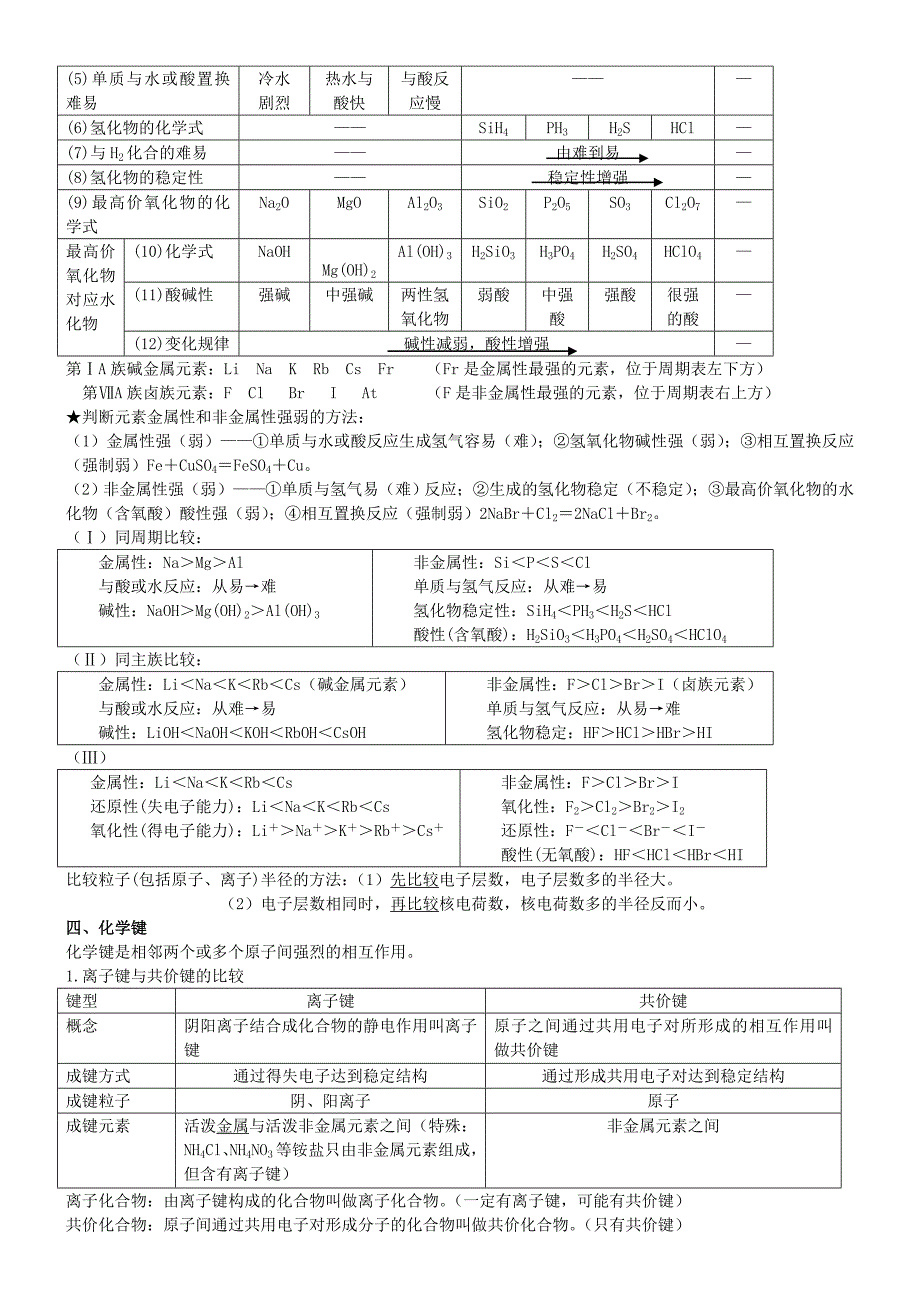 高中化学必修二知识点归纳总结大全_第2页