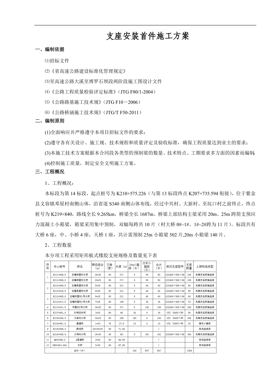 支座安装工程施工组织设计方案_第4页