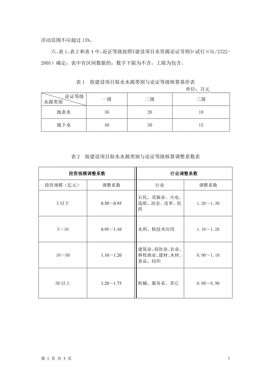 1269编号水资源论证收费标准_第3页