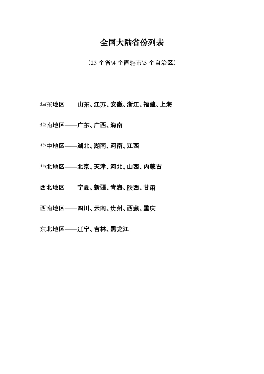 全国大陆省份列表._第1页