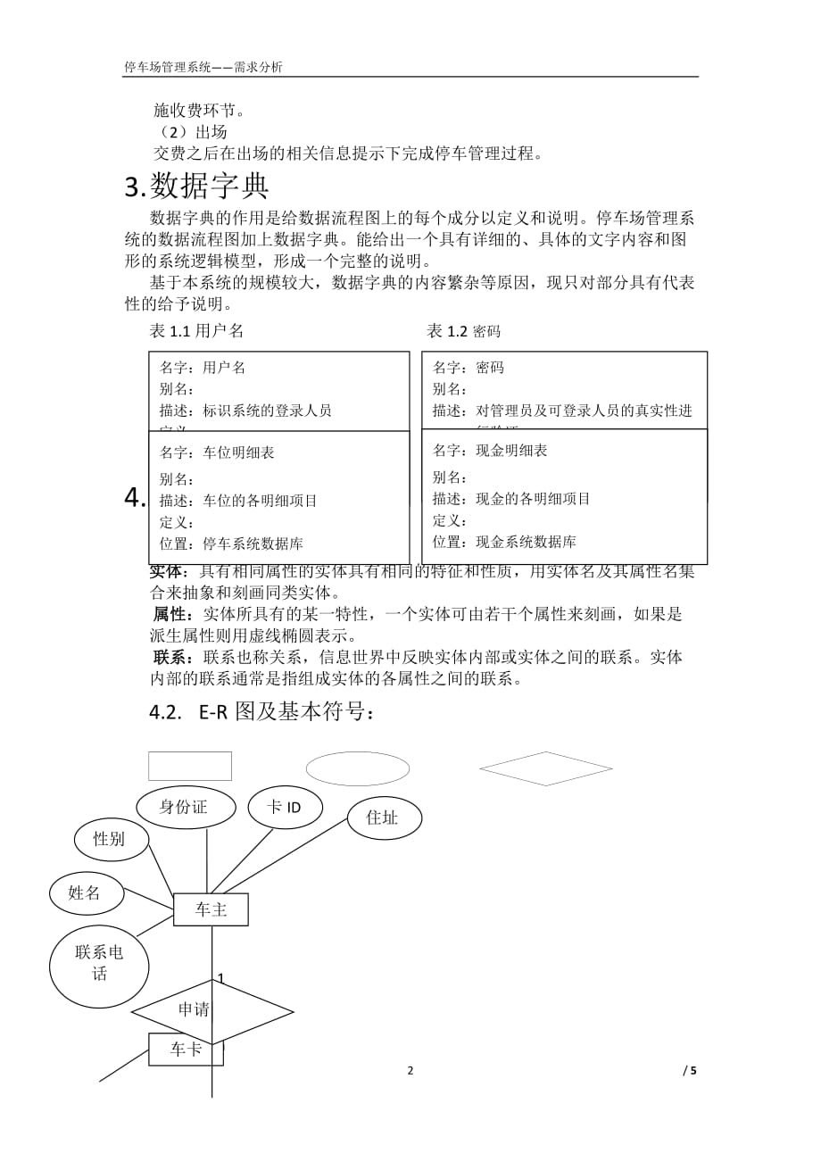 2020年整理停车场管理系统(需求分析).doc_第2页