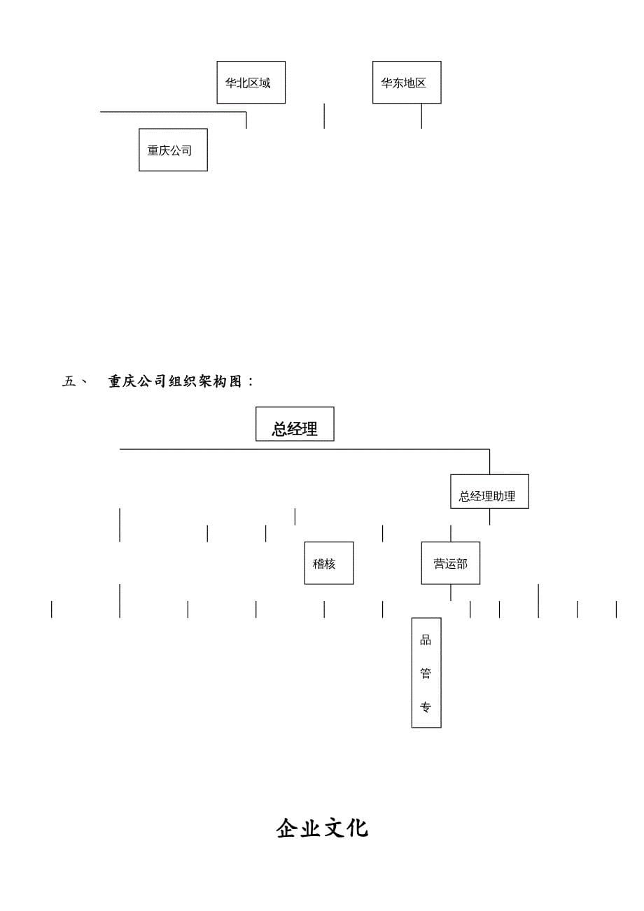 入职指引某公司新员工入职培训方案_第5页