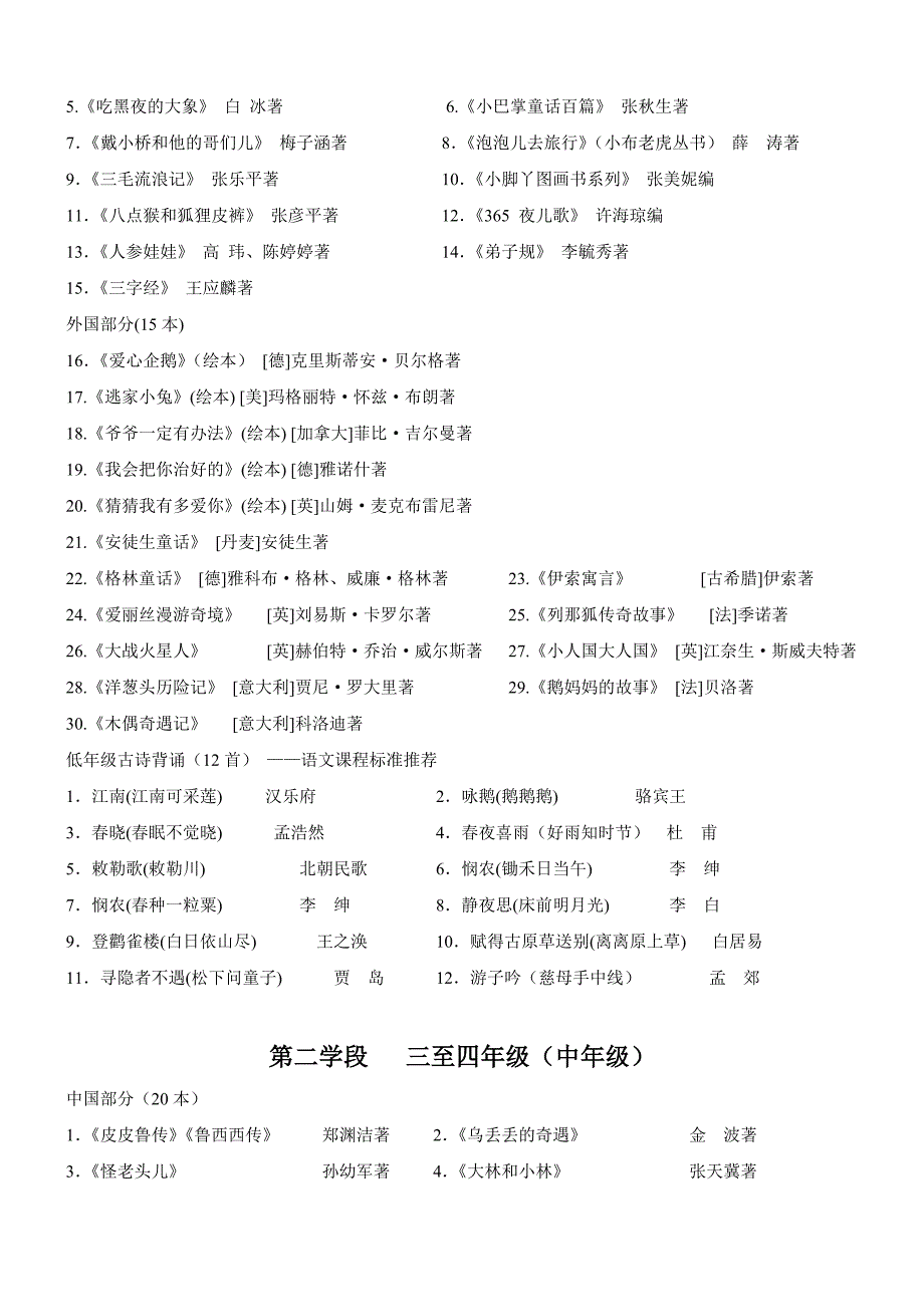 {精品}小学各年级课外阅读要求及阅读书目_第2页