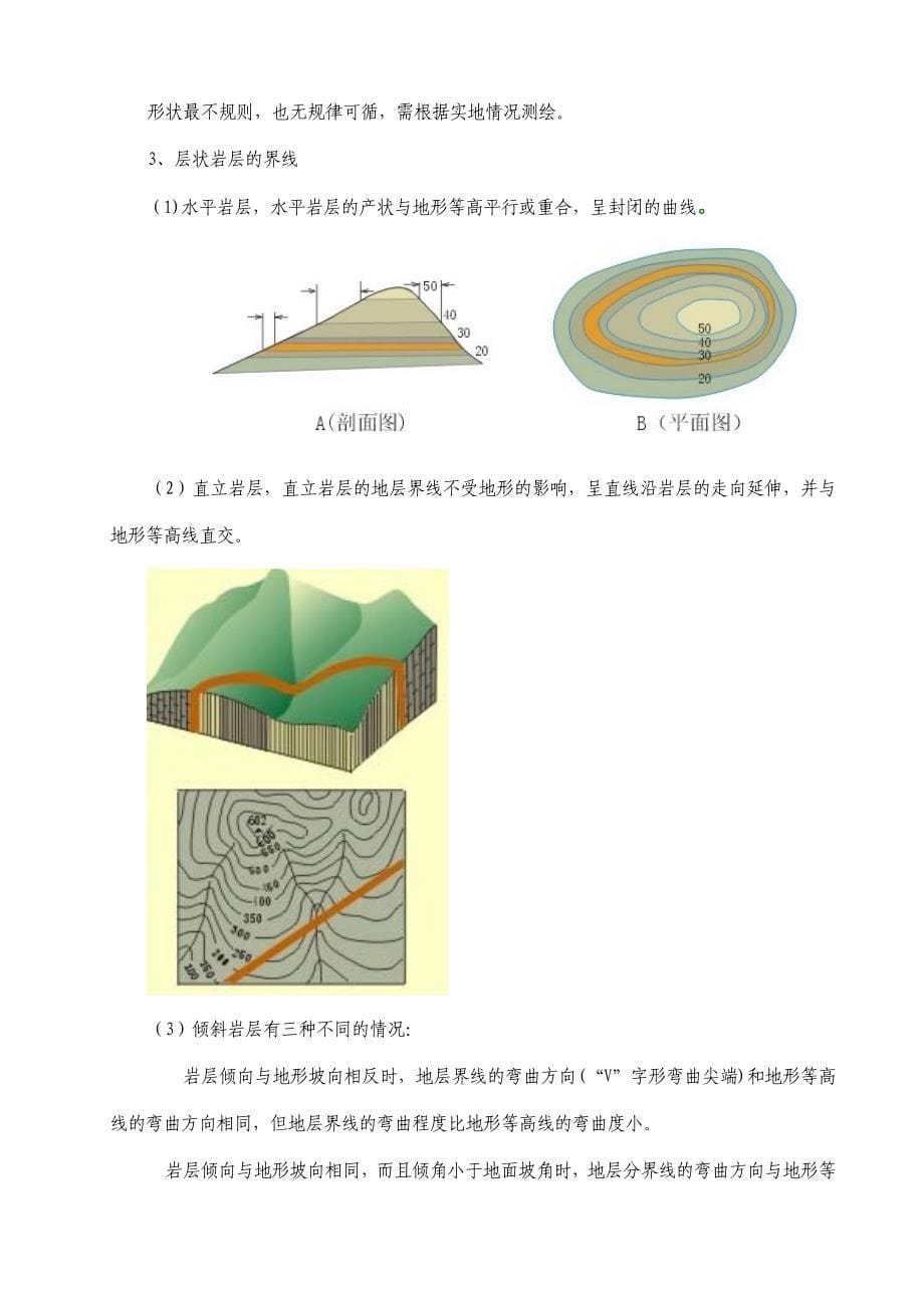 如何看地质图地质图_第5页