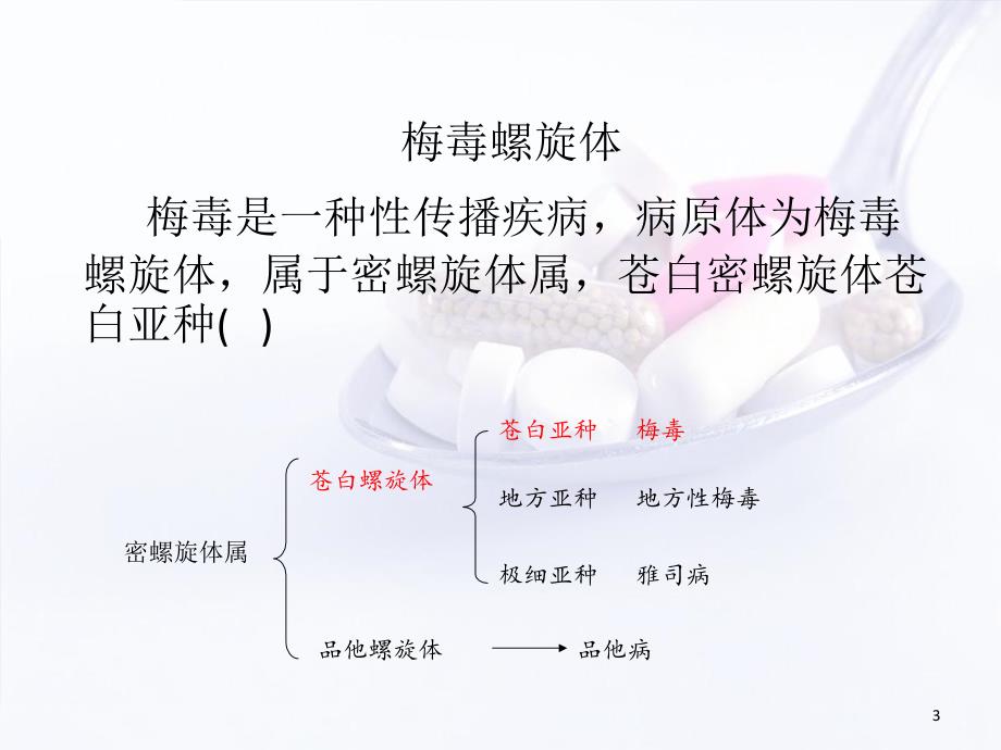 （优质医学）梅毒血清学检测策略及影响因素_第3页