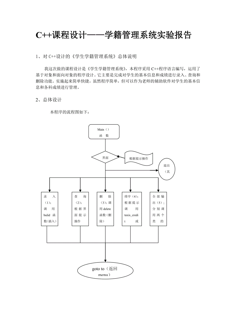 学生学籍管理系统c++课程设计报告书_第2页