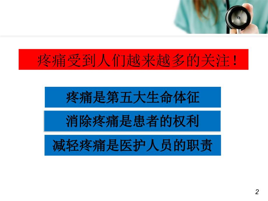 疼痛的评估及护理记录PPT参考课件_第2页