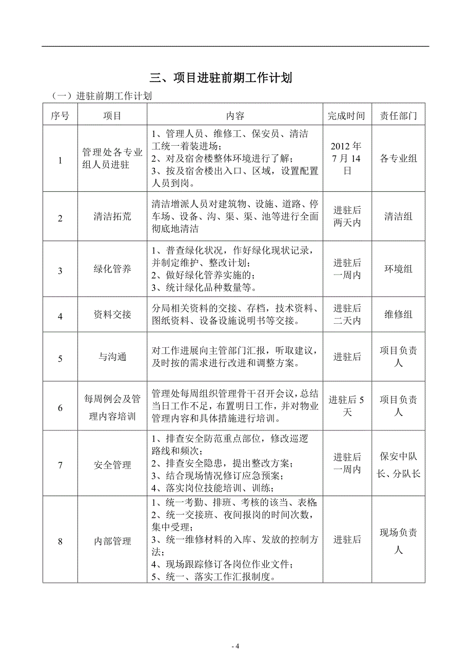 物业进驻管理方案_第4页