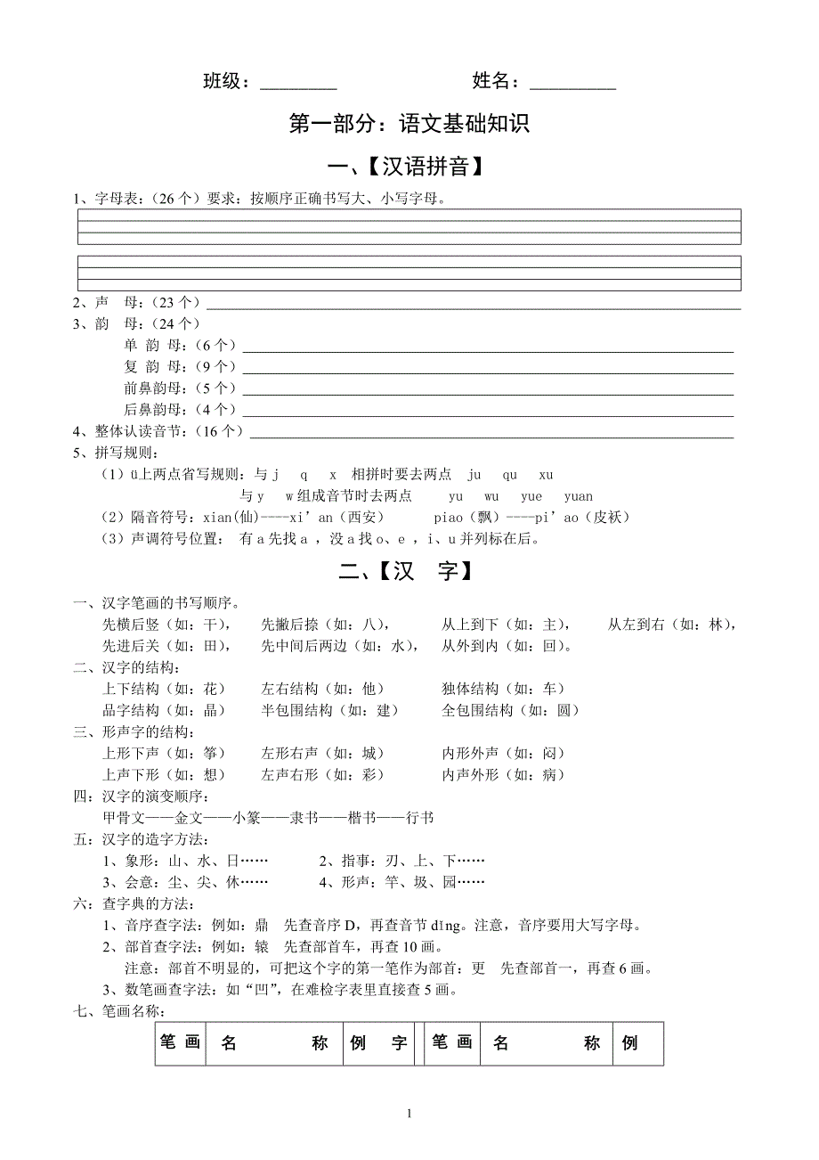 六年级语文总复习资料_第1页