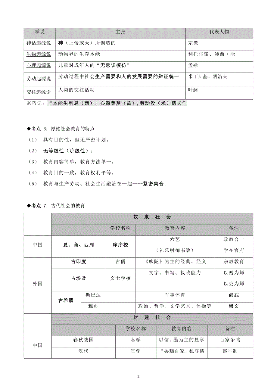 2019年中学教育知识与能力考点整理(完整版)-最新精编_第2页