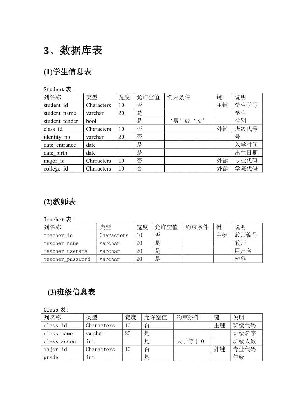 数据库系统设计实验报告46022_第5页