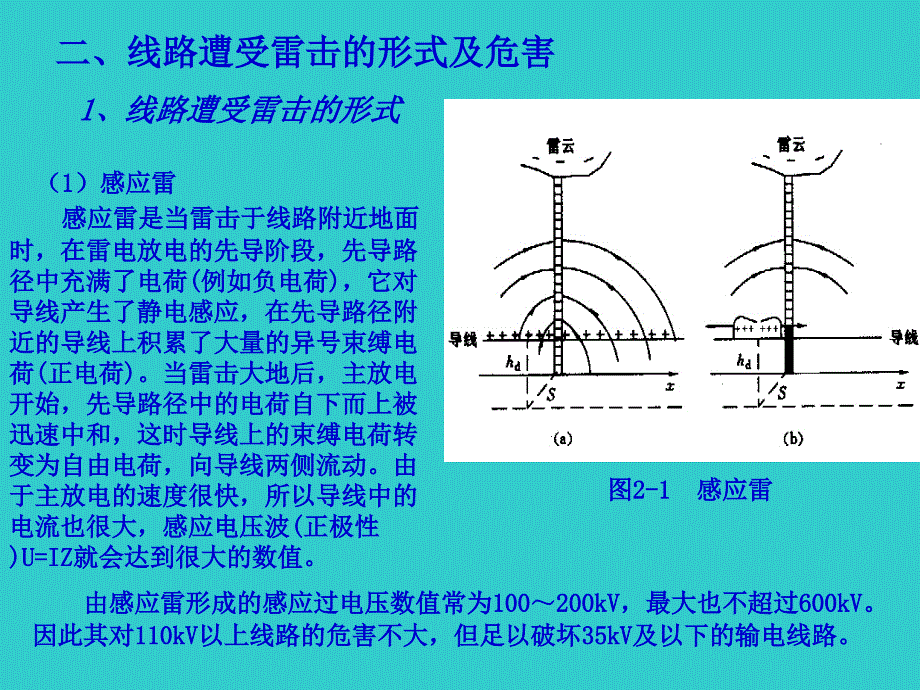 避雷器 培训资料（精品）_第3页