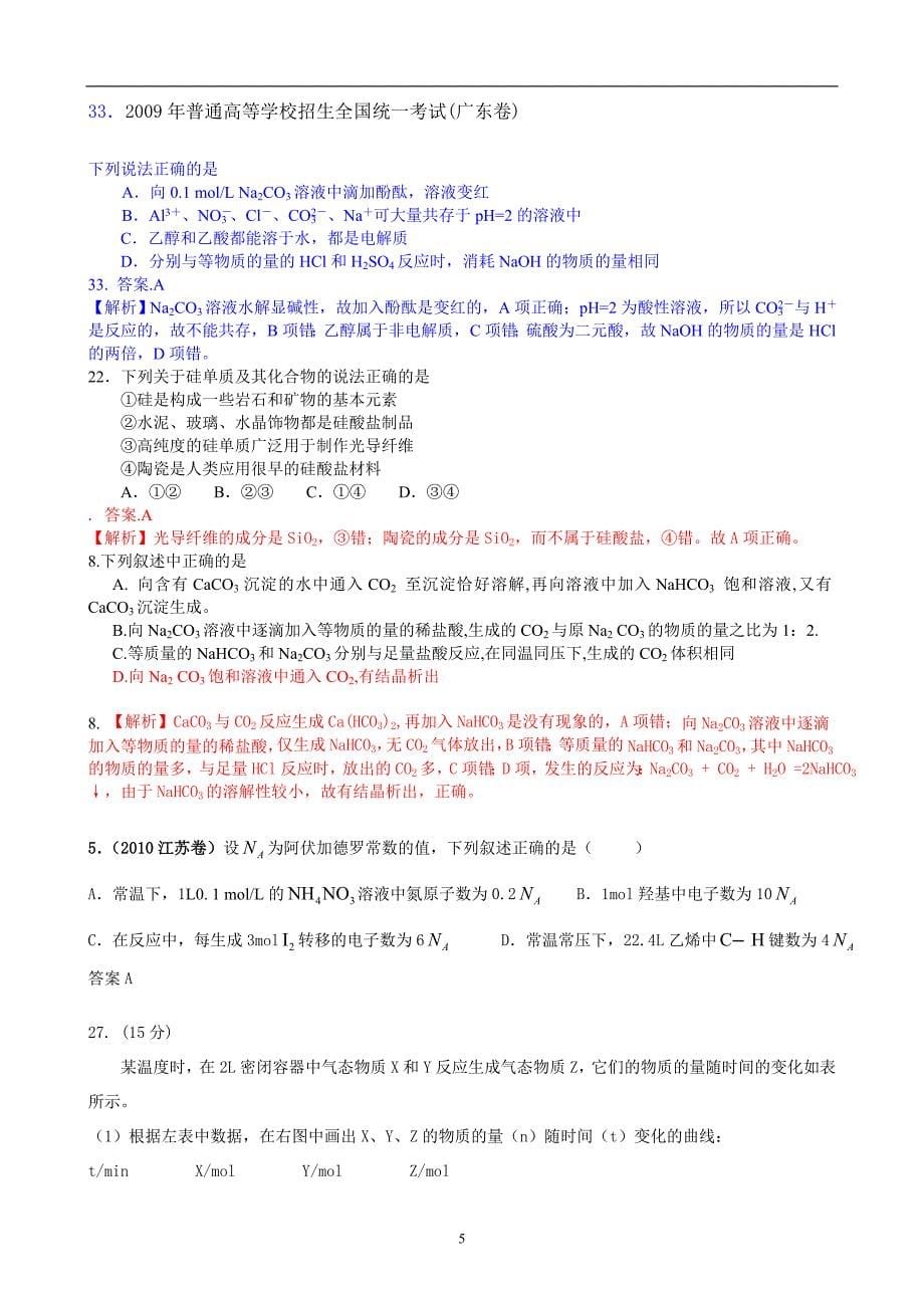 2020年整理最难高考真题.doc_第5页