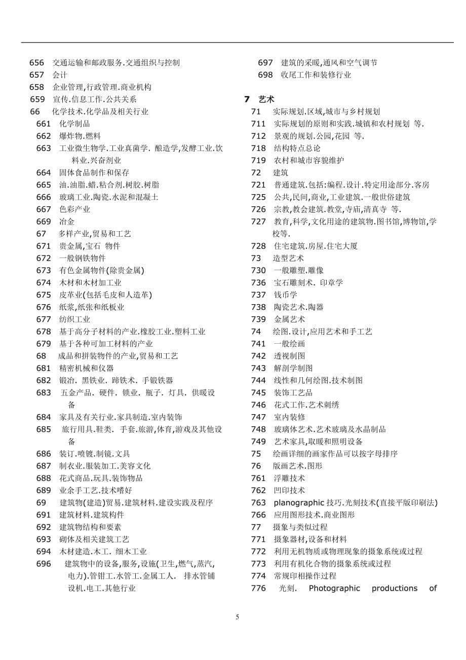 2020年整理硕博学位论文UDC查询().doc_第5页