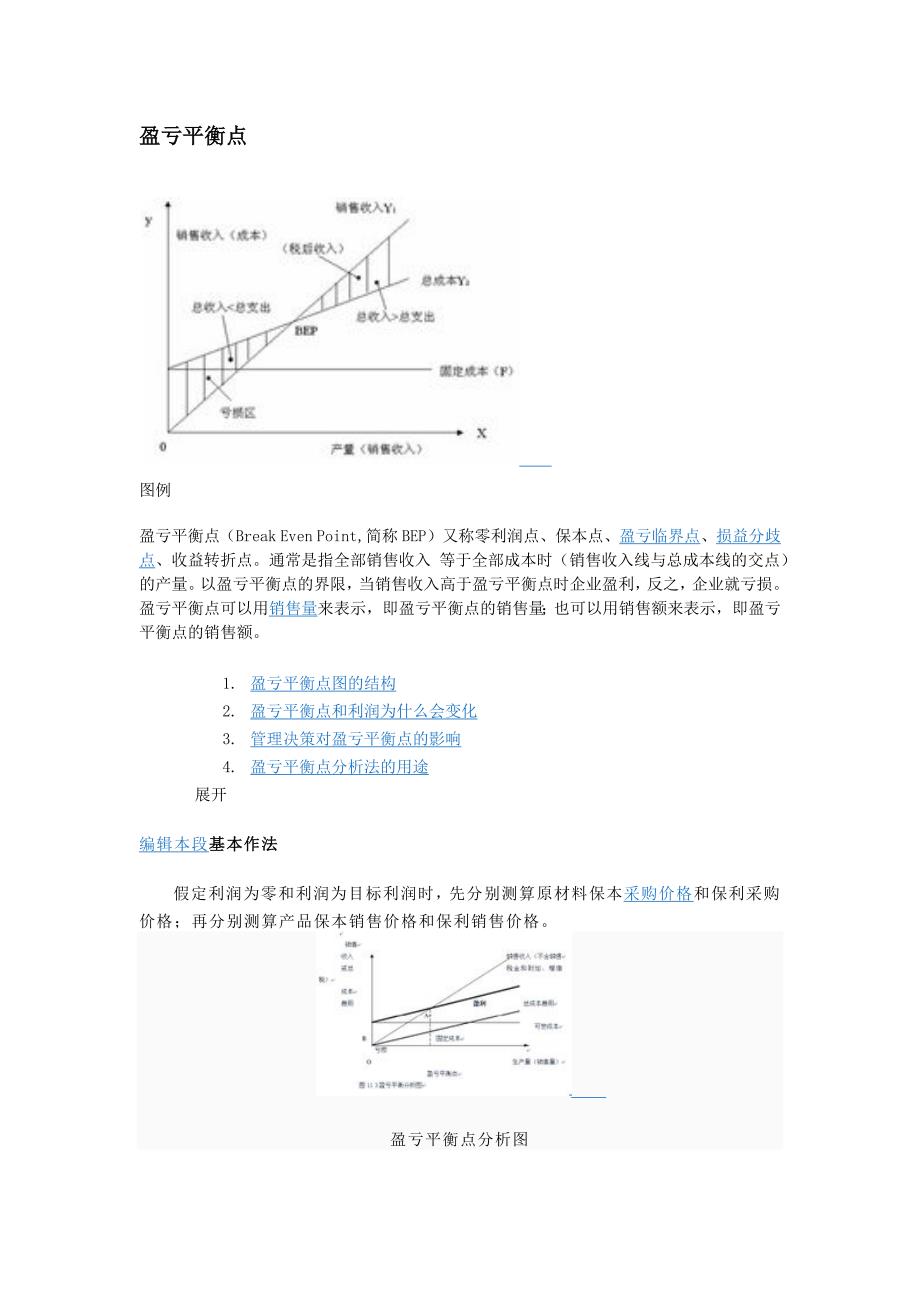 盈亏平衡点计算公式_第1页