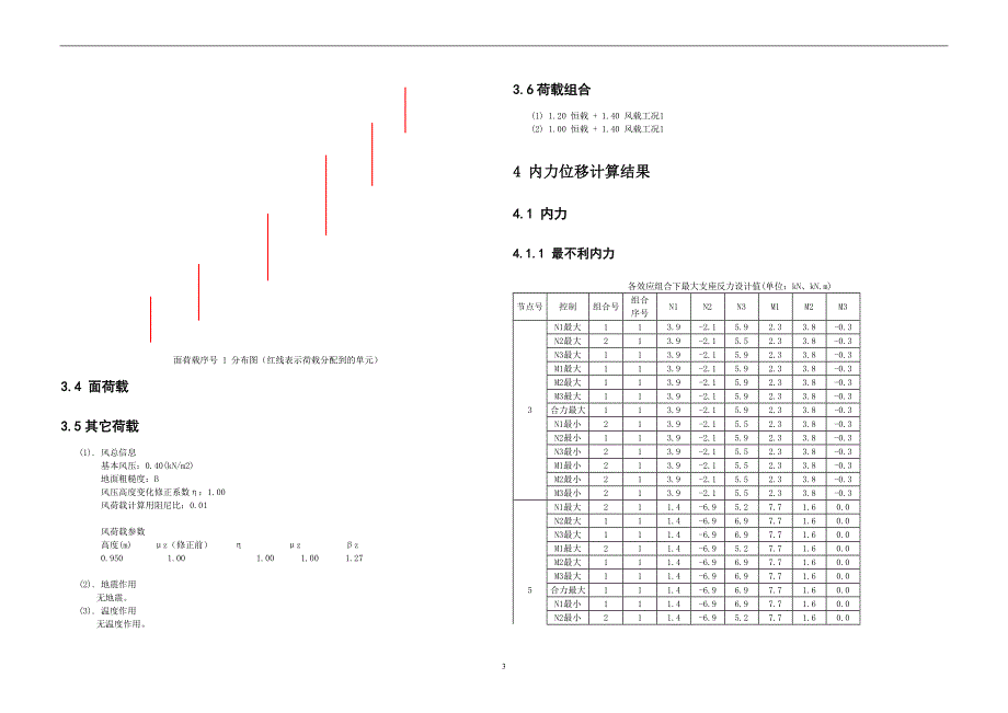 赵家溪景墙五六计算书_第3页