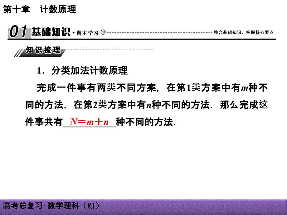 高考理科数学导学导练：第10章-计数原理10-1分类加法计数原理与分步乘法计数原理_第3页