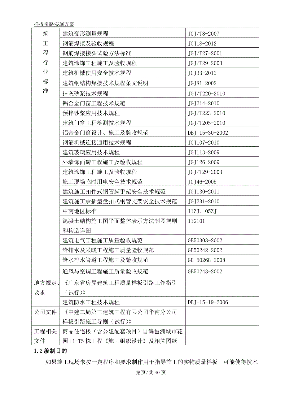 2020年整理样板引路实施方案.doc_第3页