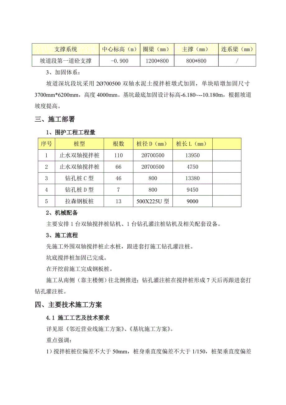 坡道围护工程施工组织设计方案_第2页