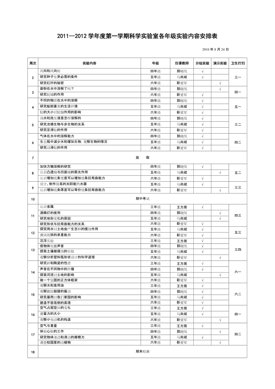 {精品}小学科学实验内容安排 实验室使用_第1页