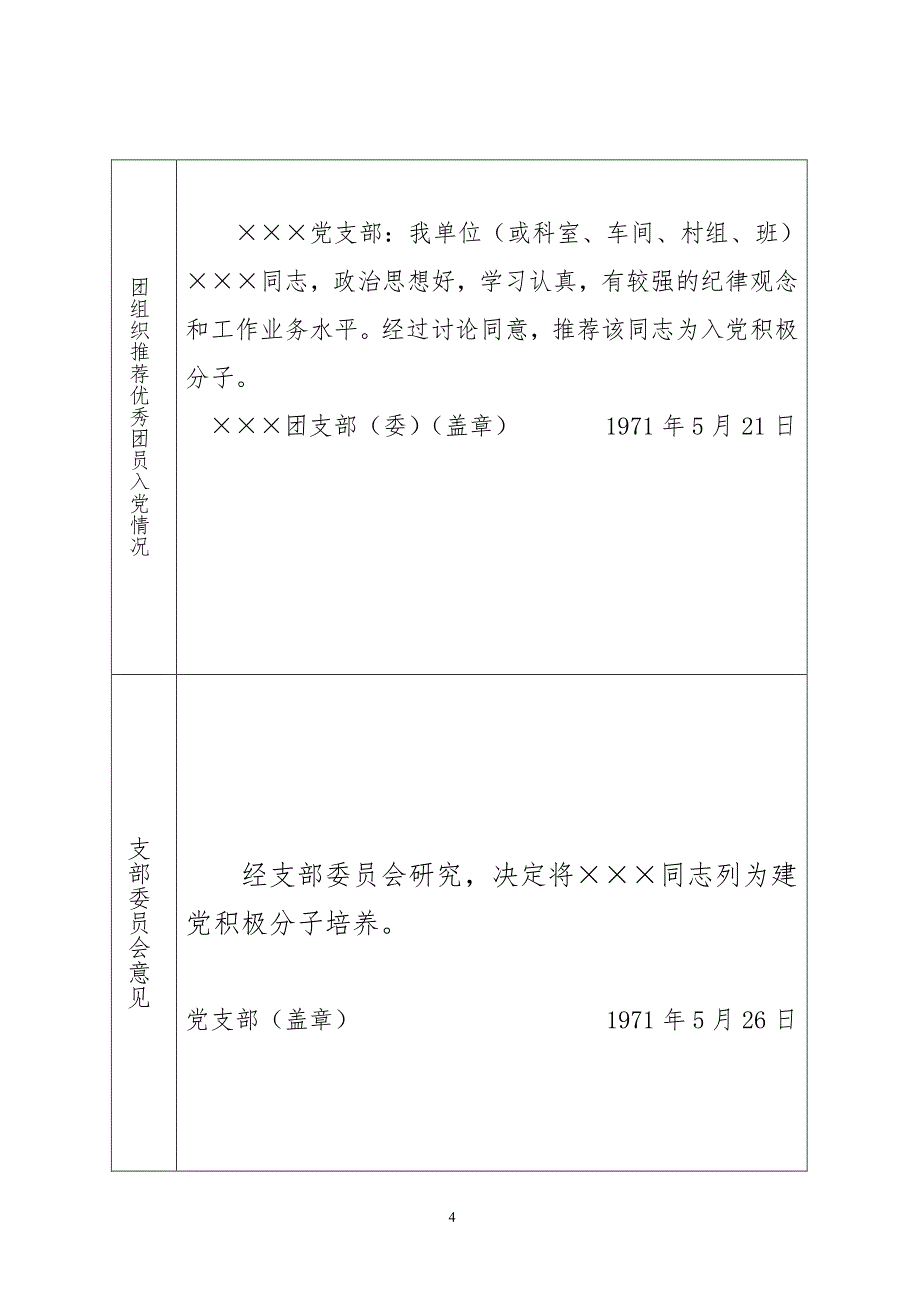 中国共产党入党积极分子登记表填表说明（2020年整理）.pdf_第4页