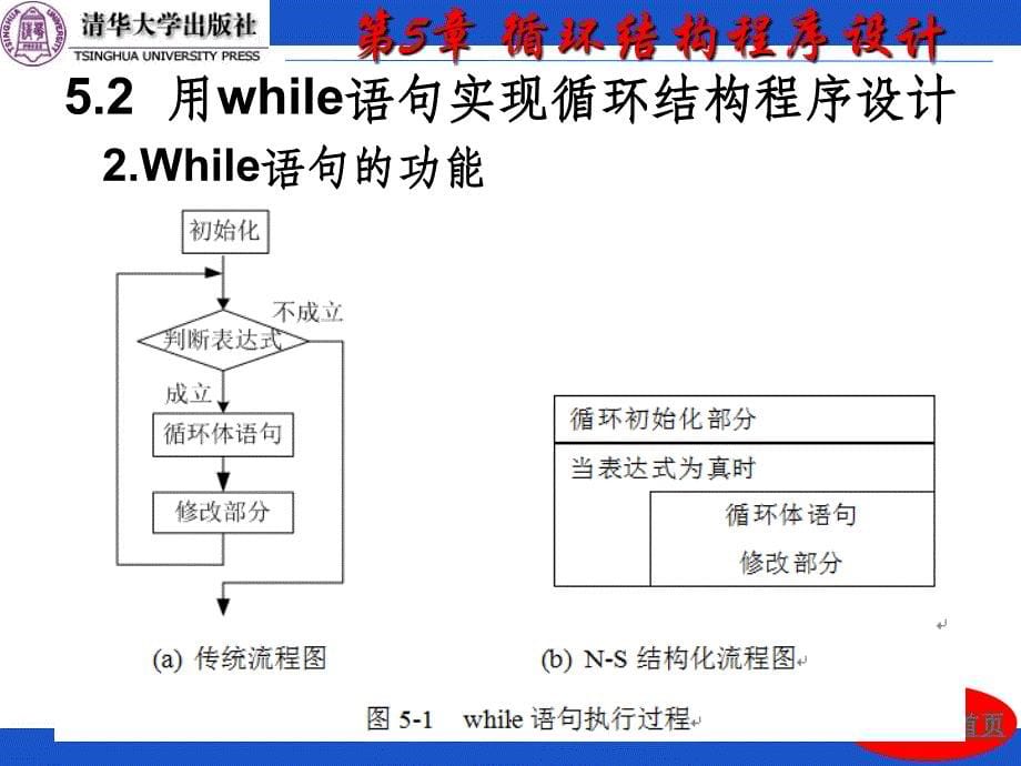 C语言程序设计第5章-循环结构程序设计ppt课件_第5页