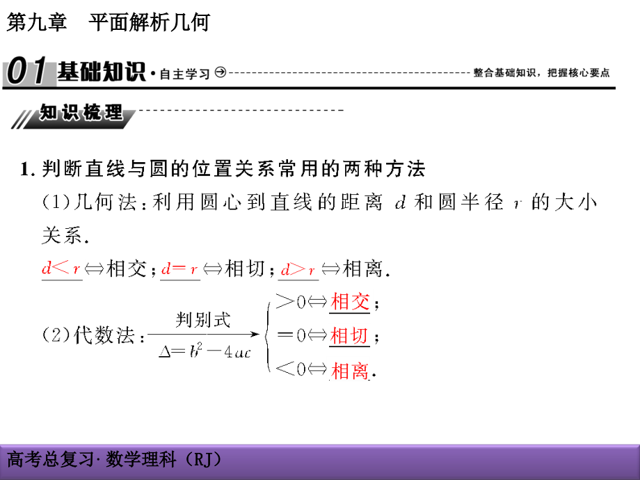 高考理科数学导学导练：第9章-平面解析几何9-4直线与圆、圆与圆的位置关系_第2页