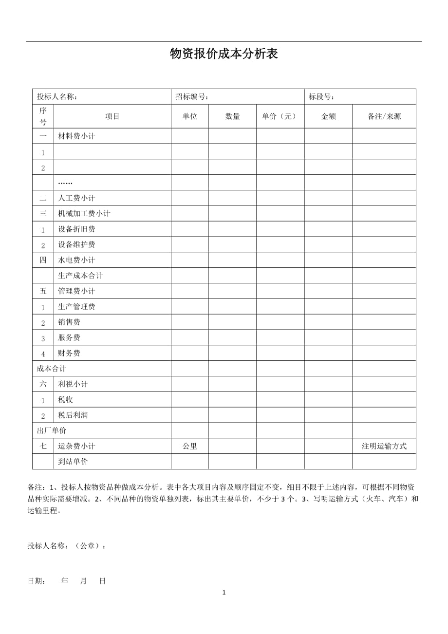 2020年整理物资报价成本分析表.doc_第1页