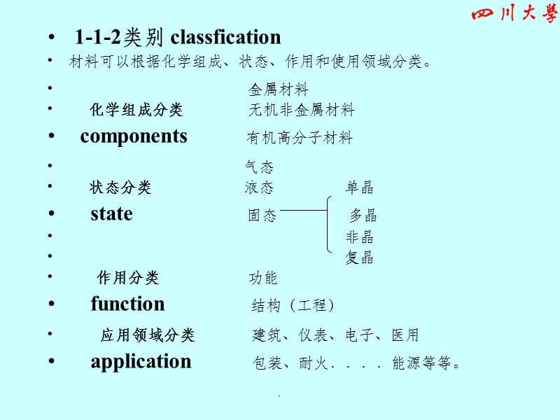 材料科学与工程学ppt课件_第5页