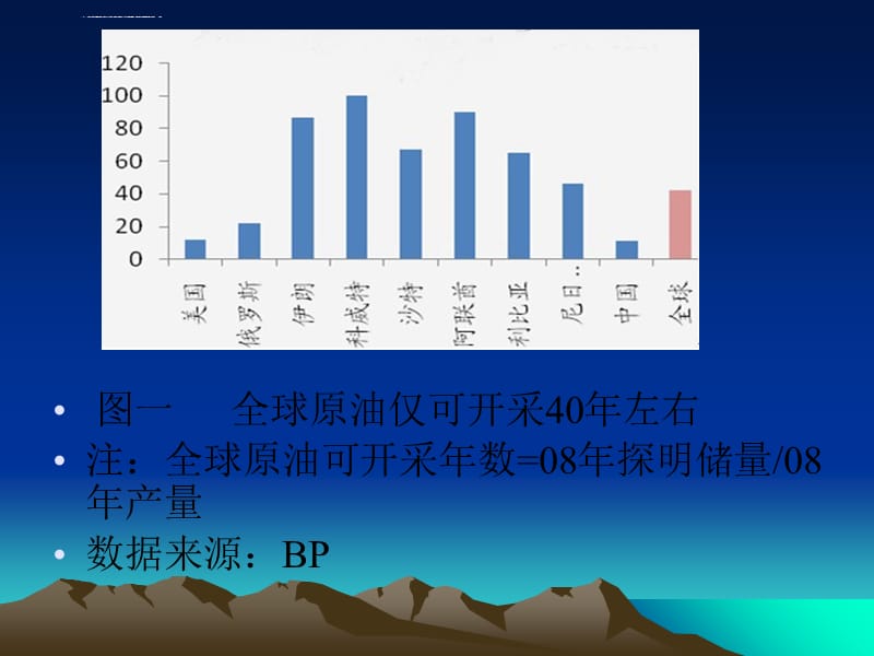 太阳能产业的发展史课件_第5页