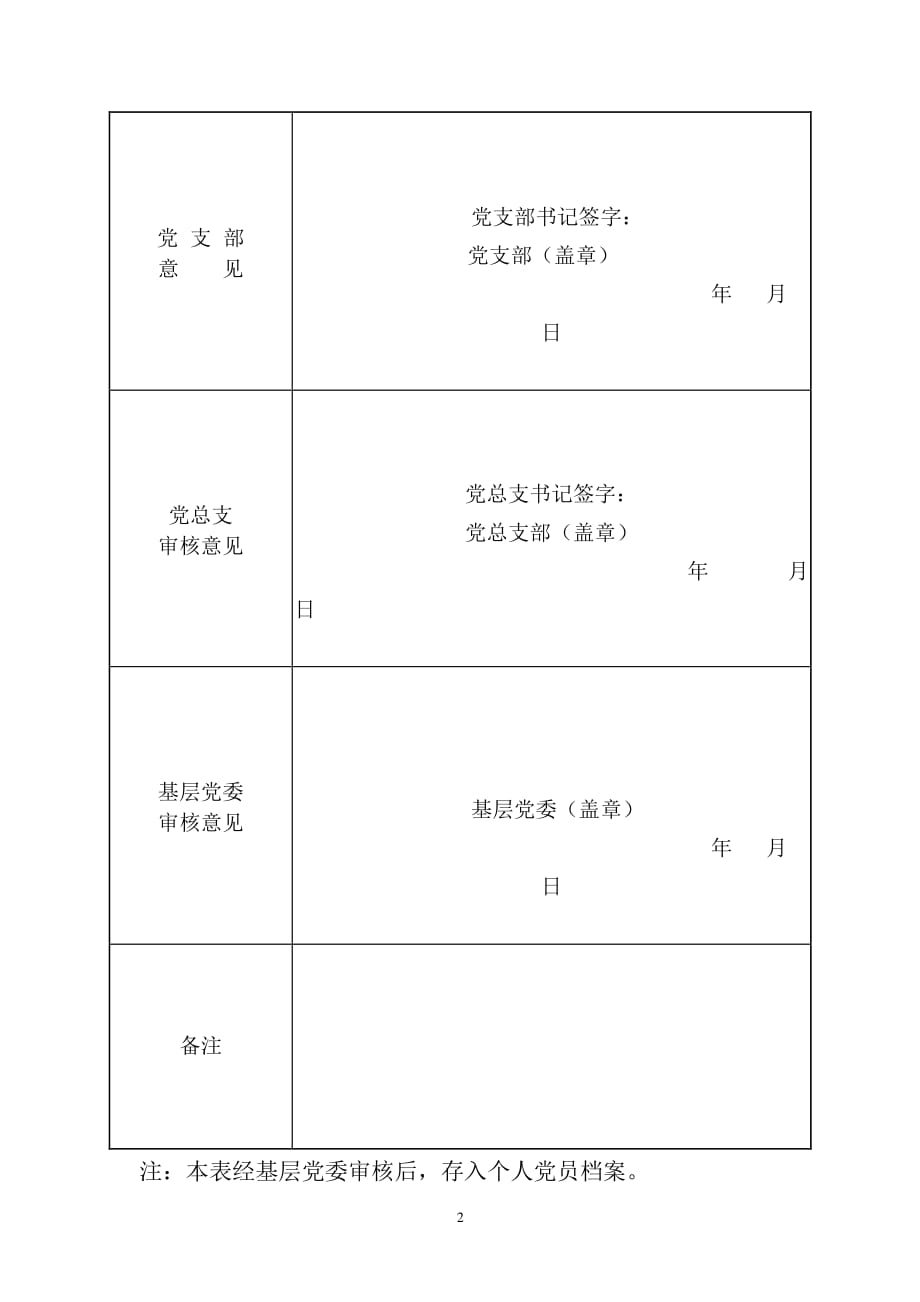 中国共产党党员基本情况登记表范例(最新版)（2020年整理）.pdf_第2页