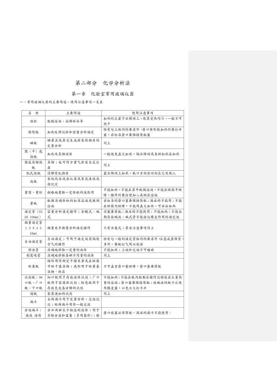 培训体系化验室质检员培训_第5页