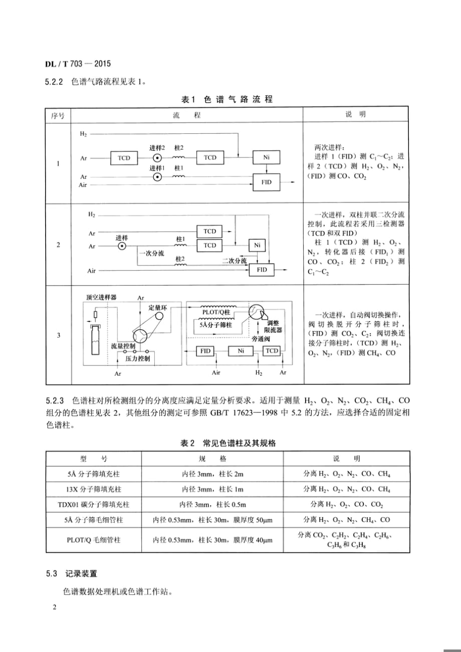 DLT703-2015 绝缘油中含气量的气相色谱测定法[清晰版]_第4页