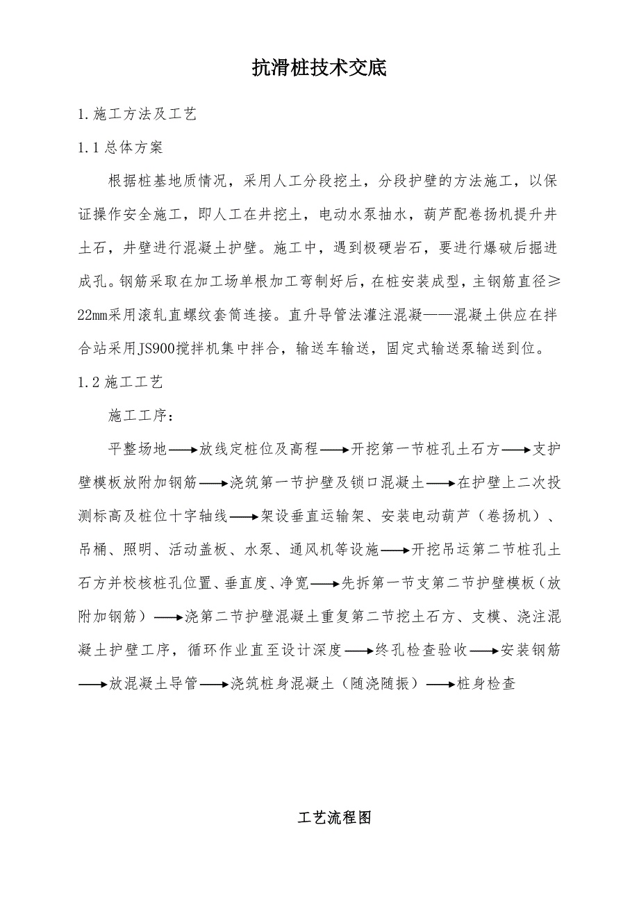 抗滑桩施工技术交底82995_第1页