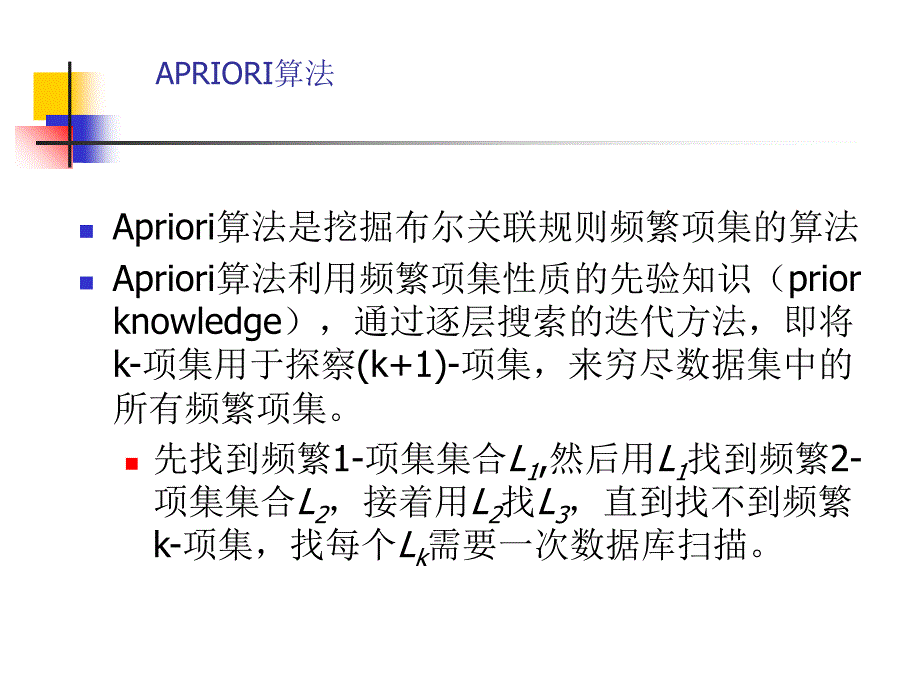 大数据经典算法Apriori讲解课件_第1页