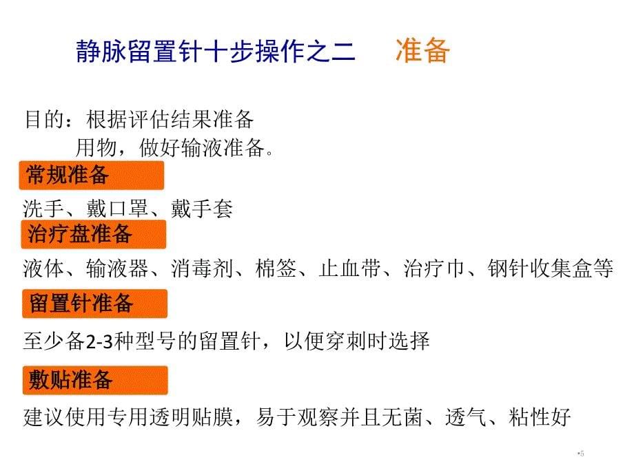 （优质医学）静脉留置针安全留置与维护_第5页