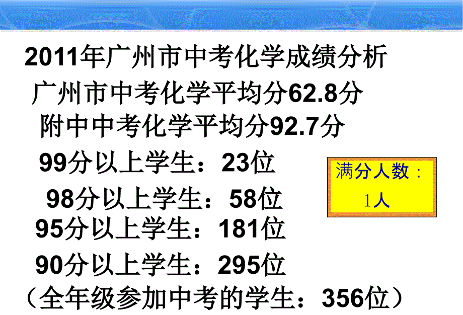 夯实基础强化应用培养能力提高学生的应试水平课件_第4页