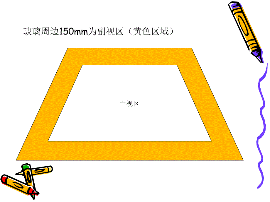 常见汽车玻璃品质缺陷及原因课件_第3页